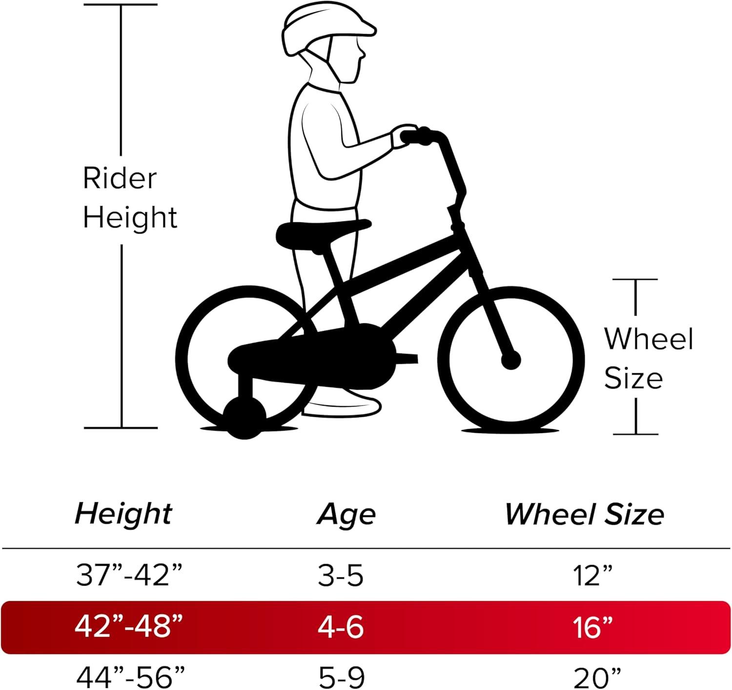 image:imageHuffy Disney and Marvel 1216 Inch Boys Bike for Kids Multiple Color Options and Designs Available Ideal for Ages 3 Years Old Removable Training Wheels Adjustable Seat Simple Coaster BrakeBlue Abyss  SpiderMan