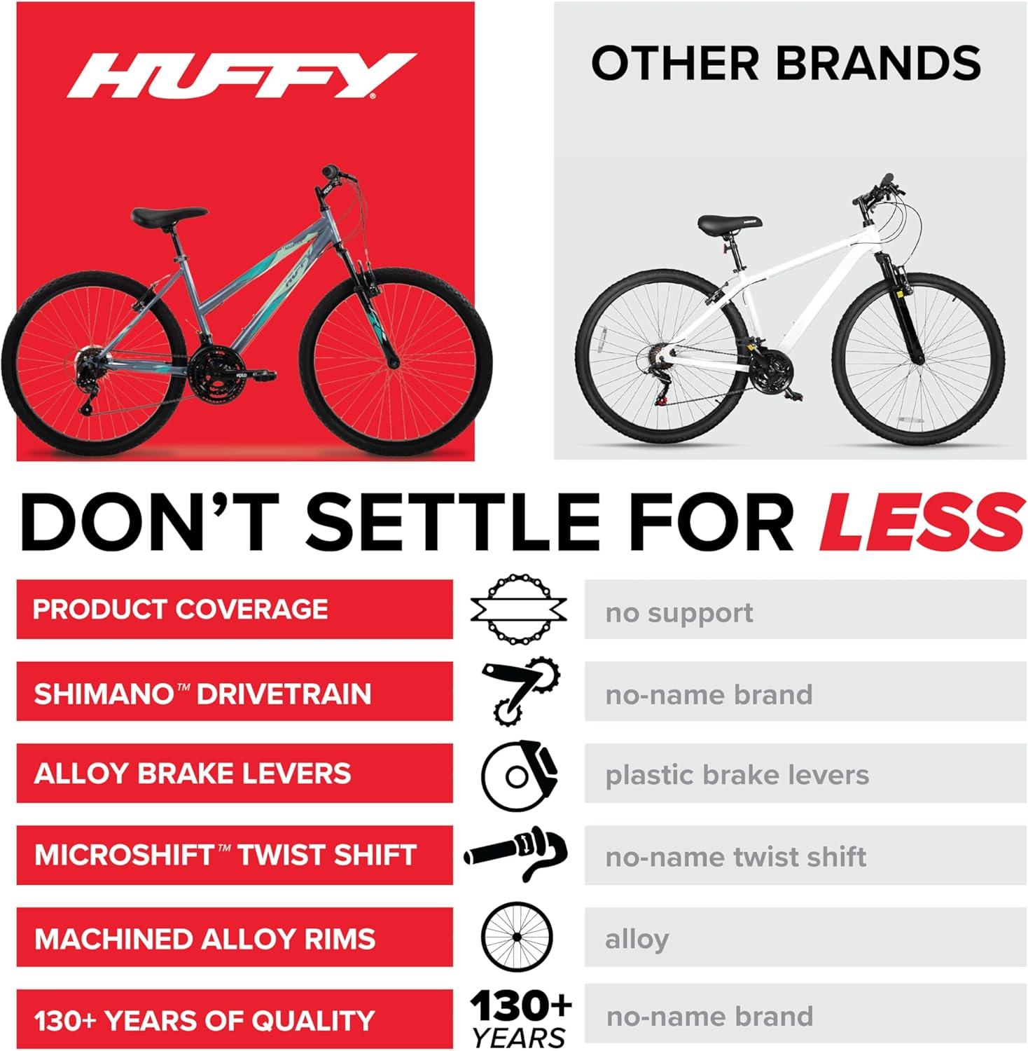 image:imageHuffy Stone Mountain Bike for Men and Women 202426 6Speed 20 or 21Speed Front or Dual Suspension Varies Multiple Colors Adjustable Saddle Shimano Equipped AllTerrain TiresSilver Gloss