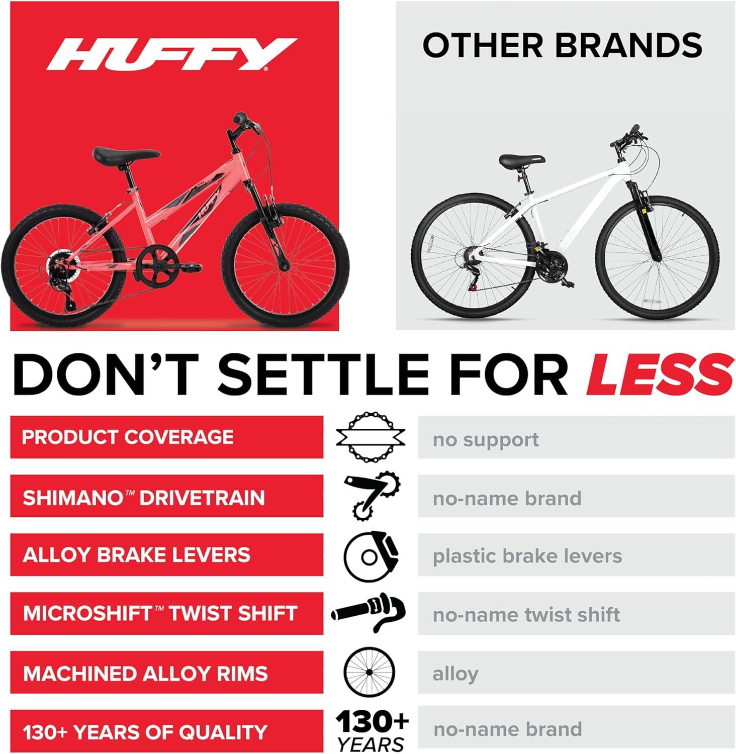 image:imageHuffy Stone Mountain Bike for Men and Women 202426 6Speed 20 or 21Speed Front or Dual Suspension Varies Multiple Colors Adjustable Saddle Shimano Equipped AllTerrain TiresSolar Flare