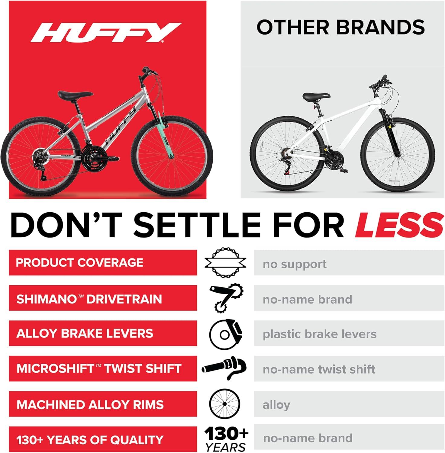 image:imageHuffy Stone Mountain Bike for Men and Women 202426 6Speed 20 or 21Speed Front or Dual Suspension Varies Multiple Colors Adjustable Saddle Shimano Equipped AllTerrain TiresMetallic Nickel