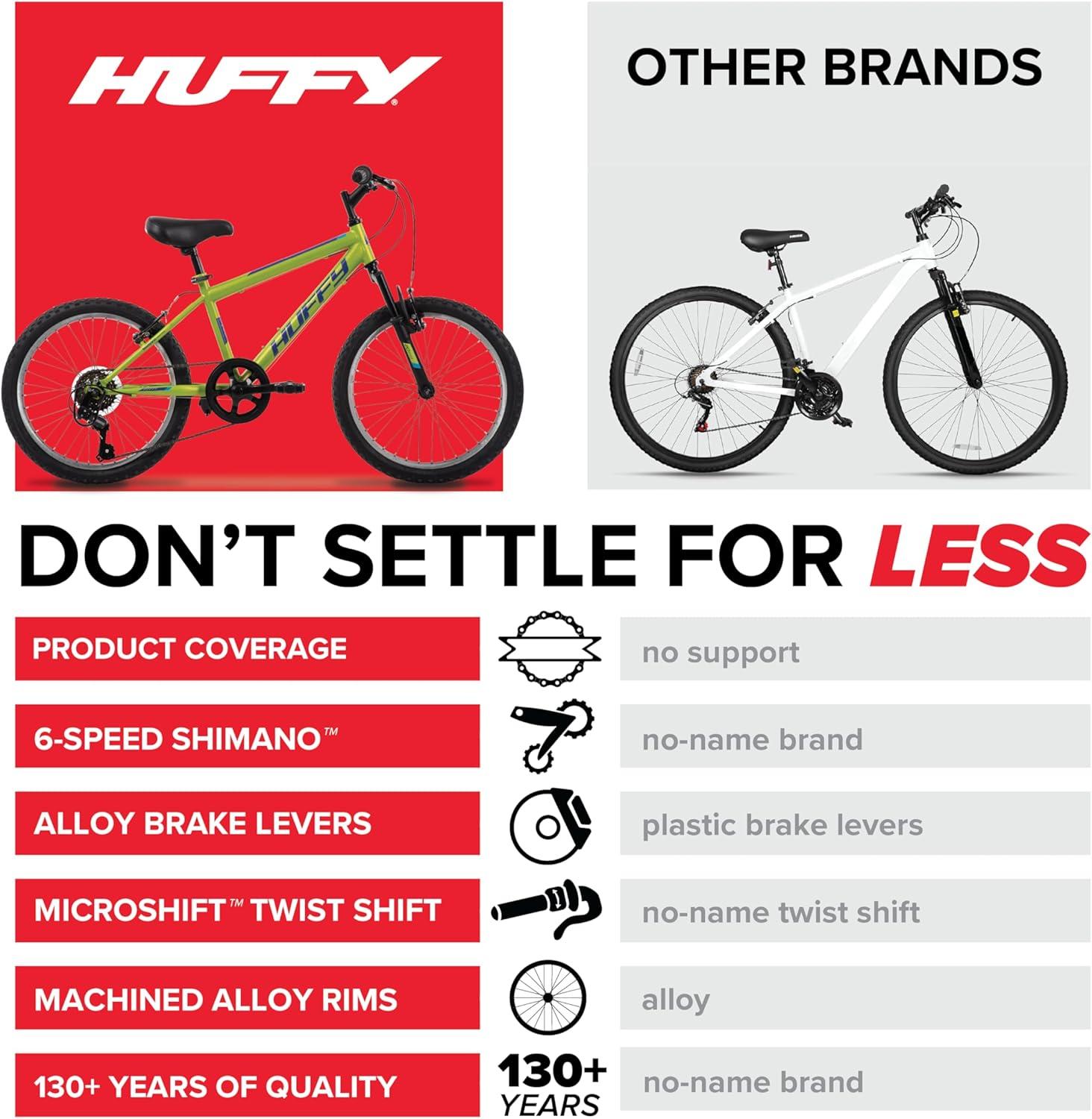 image:imageHuffy Stone Mountain Bike for Men and Women 202426 6Speed 20 or 21Speed Front or Dual Suspension Varies Multiple Colors Adjustable Saddle Shimano Equipped AllTerrain TiresMatte Lime