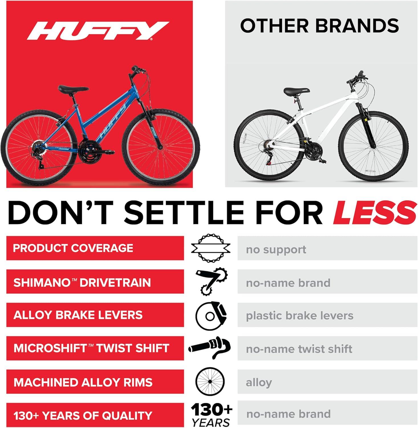 image:imageHuffy Stone Mountain Bike for Men and Women 202426 6Speed 20 or 21Speed Front or Dual Suspension Varies Multiple Colors Adjustable Saddle Shimano Equipped AllTerrain TiresDeep Sea Gloss