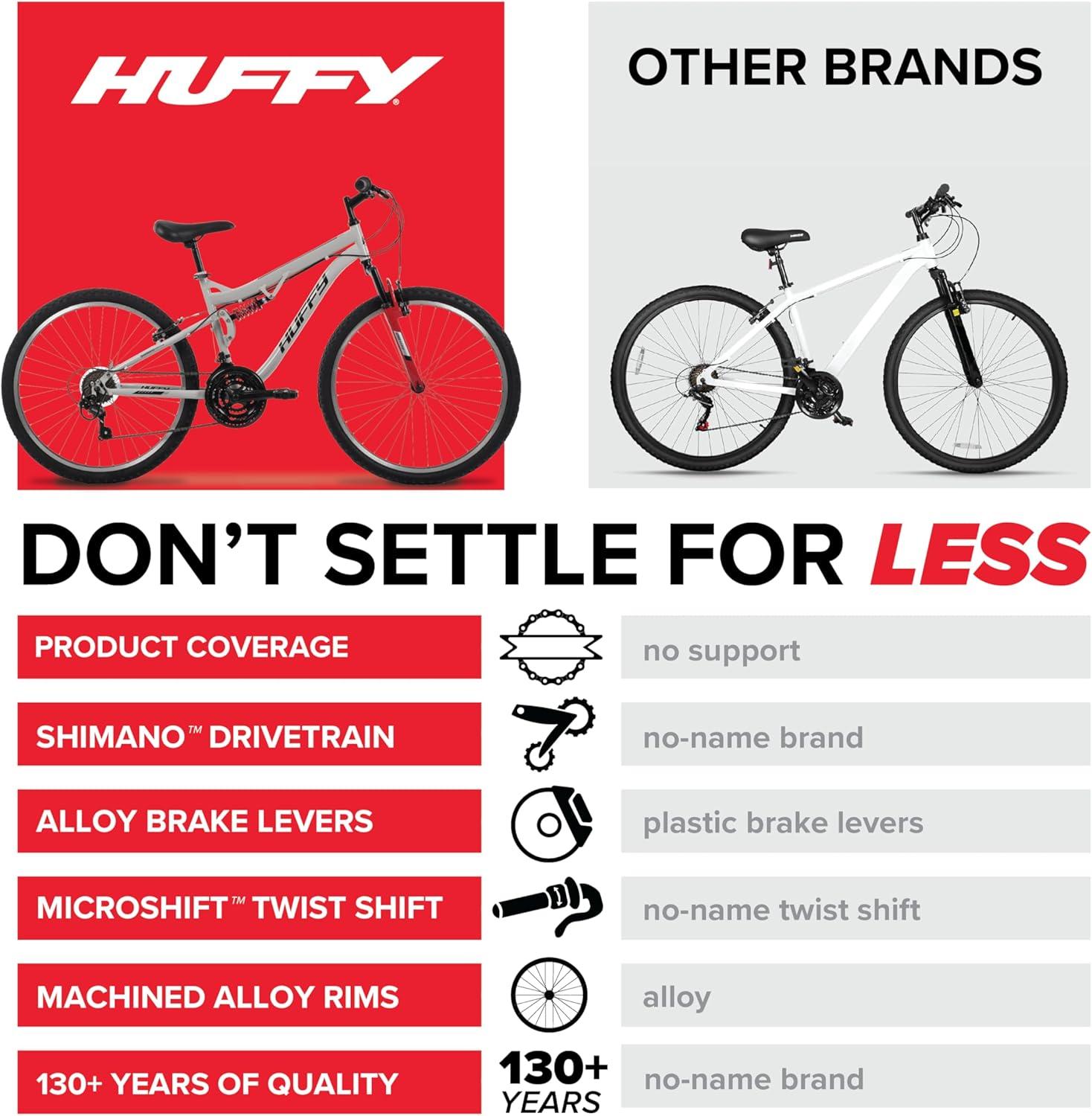 image:imageHuffy Stone Mountain Bike for Men and Women 202426 6Speed 20 or 21Speed Front or Dual Suspension Varies Multiple Colors Adjustable Saddle Shimano Equipped AllTerrain TiresCloudy Grey Gloss