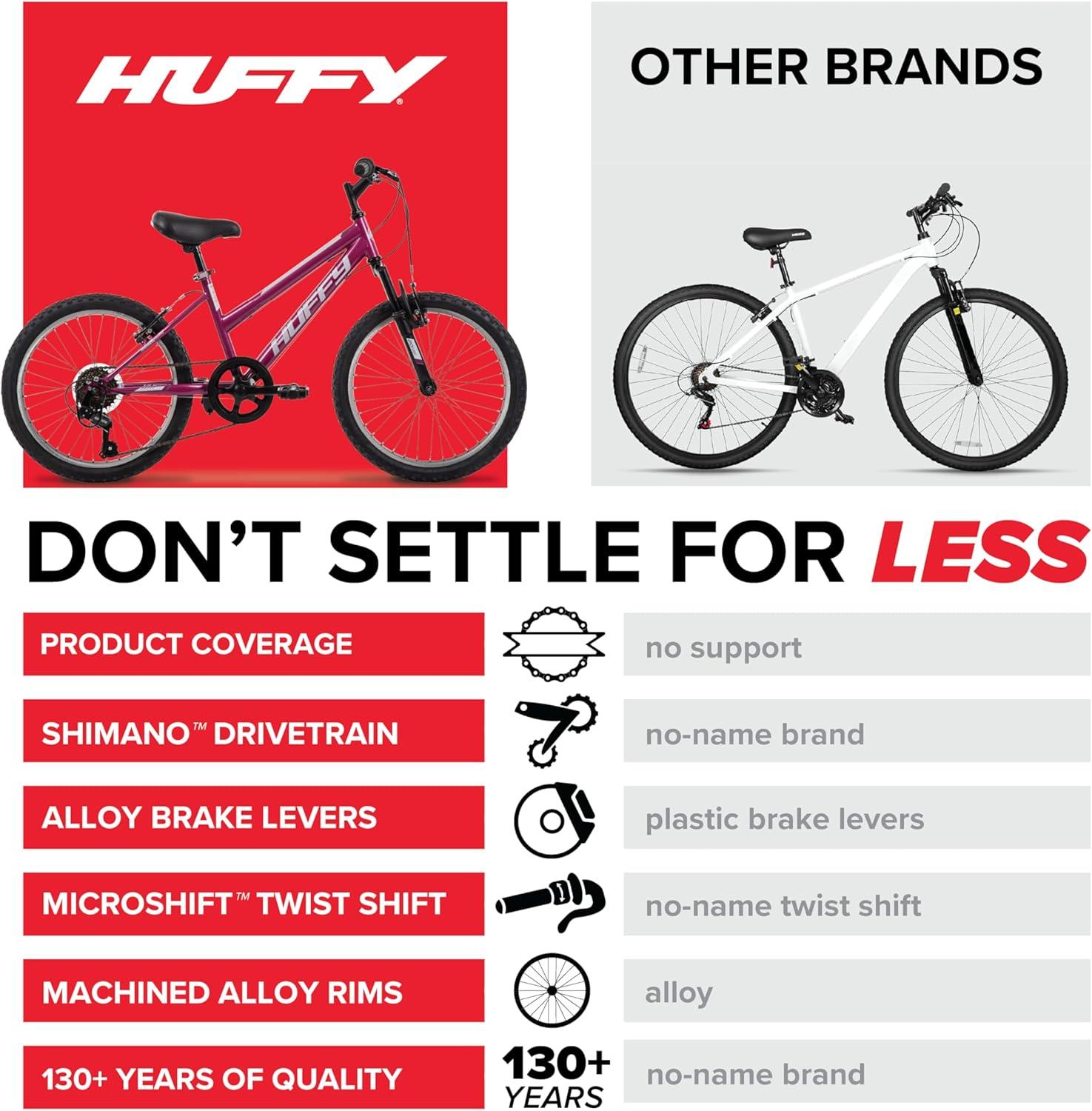 image:imageHuffy Stone Mountain Bike for Men and Women 202426 6Speed 20 or 21Speed Front or Dual Suspension Varies Multiple Colors Adjustable Saddle Shimano Equipped AllTerrain TiresOrchid Gloss