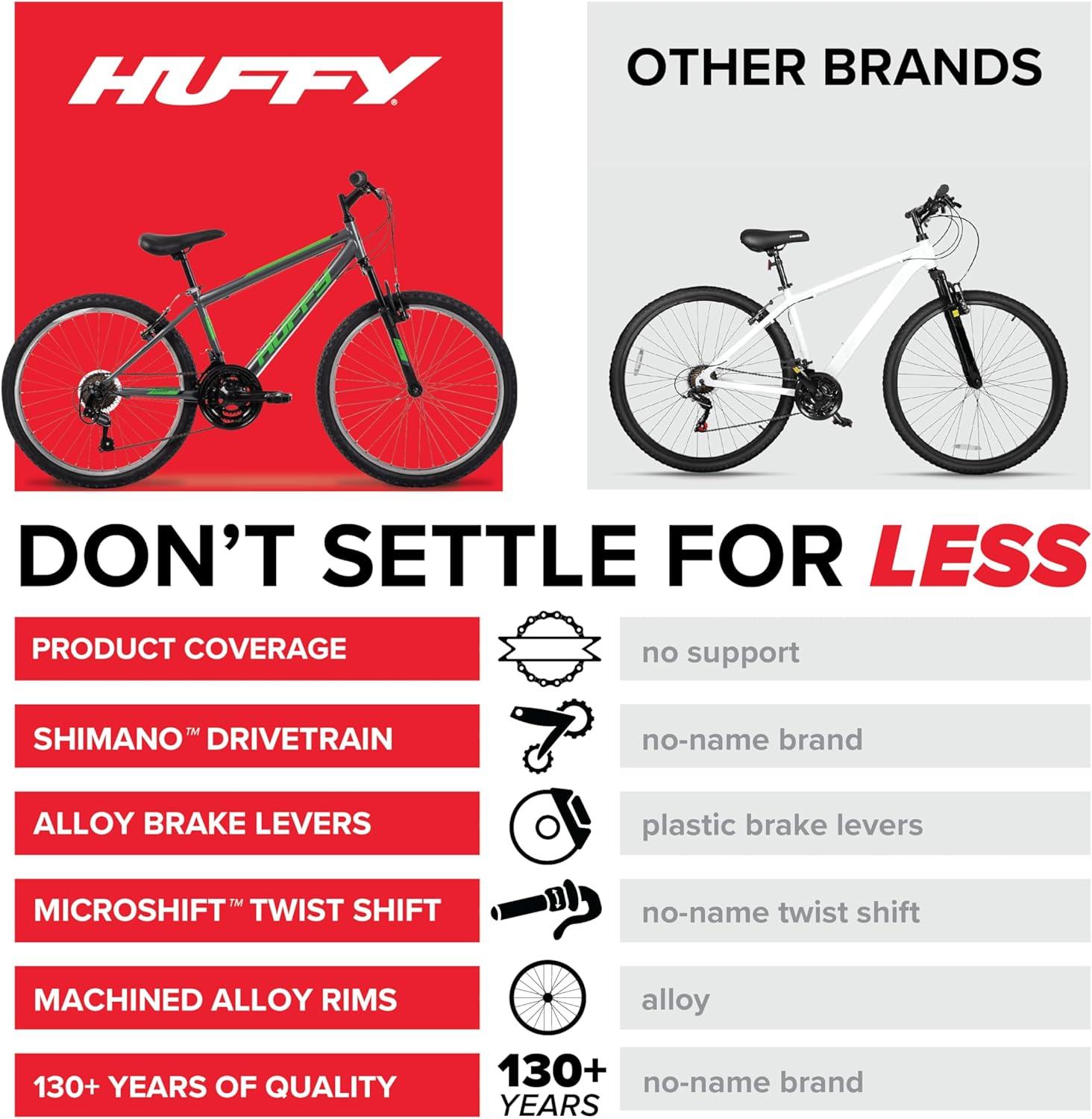 image:imageHuffy Stone Mountain Bike for Men and Women 202426 6Speed 20 or 21Speed Front or Dual Suspension Varies Multiple Colors Adjustable Saddle Shimano Equipped AllTerrain TiresCharcoal Gloss