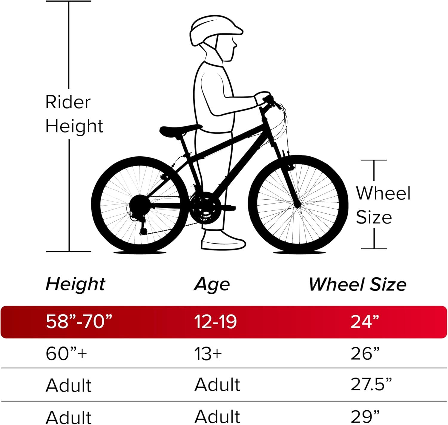 image:imageHuffy Stone Mountain Bike for Men and Women 202426 6Speed 20 or 21Speed Front or Dual Suspension Varies Multiple Colors Adjustable Saddle Shimano Equipped AllTerrain TiresCharcoal Gloss