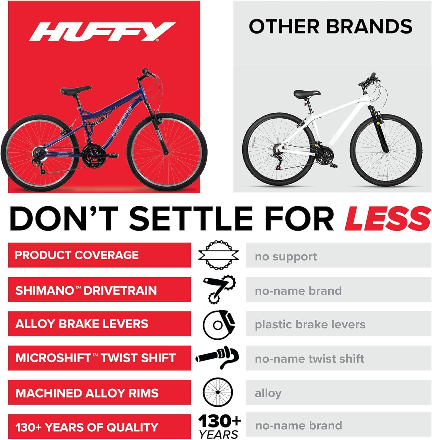 image:imageHuffy Stone Mountain Bike for Men and Women 202426 6Speed 20 or 21Speed Front or Dual Suspension Varies Multiple Colors Adjustable Saddle Shimano Equipped AllTerrain TiresMidnight Purple