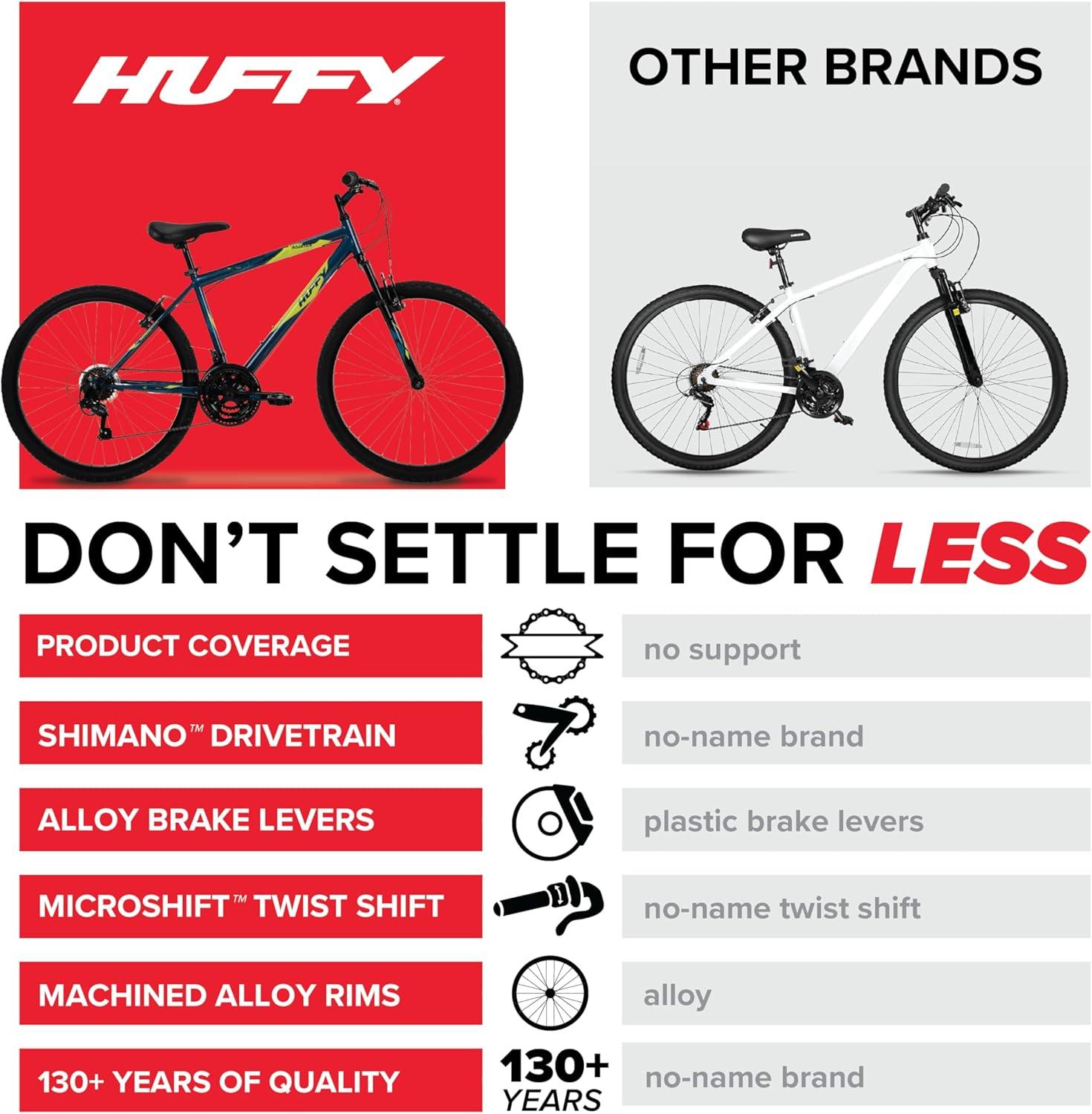 image:imageHuffy Stone Mountain Bike for Men and Women 202426 6Speed 20 or 21Speed Front or Dual Suspension Varies Multiple Colors Adjustable Saddle Shimano Equipped AllTerrain TiresDenim Blue