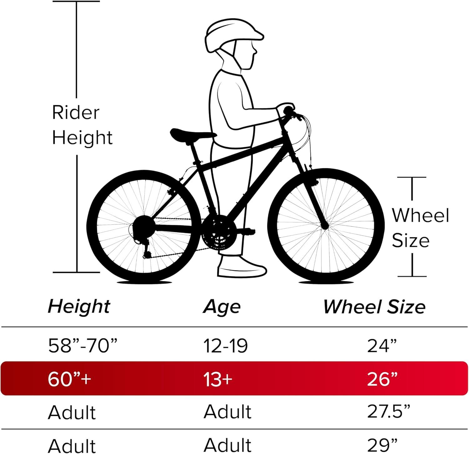 image:imageHuffy Stone Mountain Bike for Men and Women 202426 6Speed 20 or 21Speed Front or Dual Suspension Varies Multiple Colors Adjustable Saddle Shimano Equipped AllTerrain TiresCloudy Grey Gloss