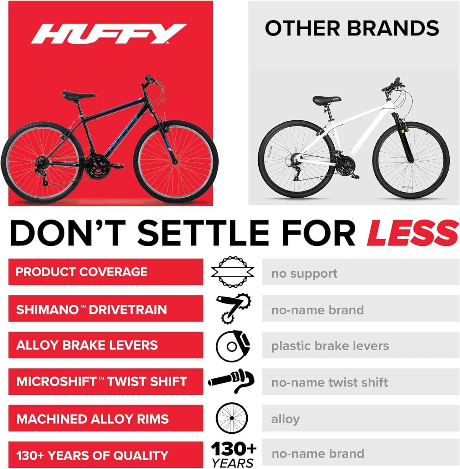 image:imageHuffy Stone Mountain Bike for Men and Women 202426 6Speed 20 or 21Speed Front or Dual Suspension Varies Multiple Colors Adjustable Saddle Shimano Equipped AllTerrain TiresMatte Black