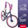 image:imageHuffy Boys and Girls 20 Bikes Ideal for Ages 5 Rugged and Durable Design Easy to Assemble Multiple Designs and Color Options Available Beginner Level RiderGo Girl