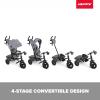 image:imageHuffy Malmo Ultra 4in1 Convertible Toddler Tricycle with Parent Push Handle Removable Canopy amp Cup Holder Kids Training Trike for Boys amp Girls Ages 15 to 3 Years Multiple Color OptionsGray