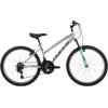 image:imageHuffy Stone Mountain Bike for Men and Women 202426 6Speed 20 or 21Speed Front or Dual Suspension Varies Multiple Colors Adjustable Saddle Shimano Equipped AllTerrain TiresMetallic Nickel