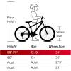 image:imageHuffy Stone Mountain Bike for Men and Women 202426 6Speed 20 or 21Speed Front or Dual Suspension Varies Multiple Colors Adjustable Saddle Shimano Equipped AllTerrain TiresCharcoal Gloss
