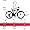 image:imageHuffy Stone Mountain Bike for Men and Women 202426 6Speed 20 or 21Speed Front or Dual Suspension Varies Multiple Colors Adjustable Saddle Shimano Equipped AllTerrain TiresCloudy Grey Gloss