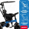 image:imageHuffy Malm Luxe 4in1 Canopy Trike with Push Handle Cup Holder amp Rear Storage RedBlue