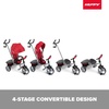 image:imageHuffy Malm Luxe 4in1 Canopy Trike with Push Handle Cup Holder amp Rear Storage RedRed