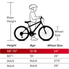 image:imageHuffy Stone Mountain Bike 202426 for MenWomenGirlsBoysMetallic Nickel